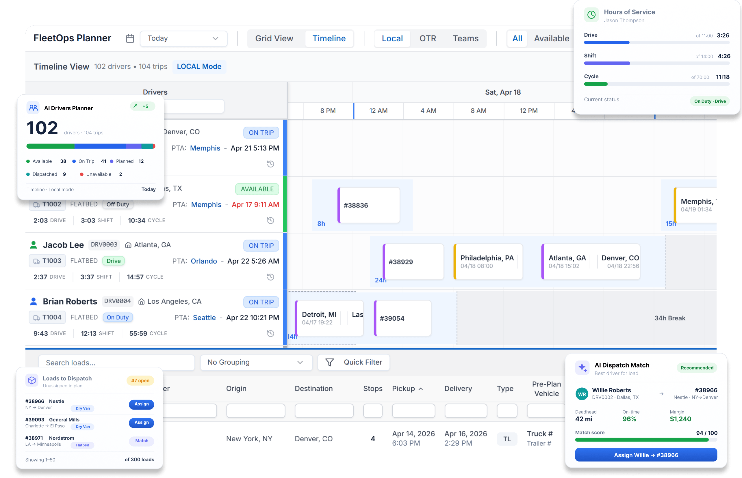AI Dispatch Planner: match drivers to loads in LoadStop
