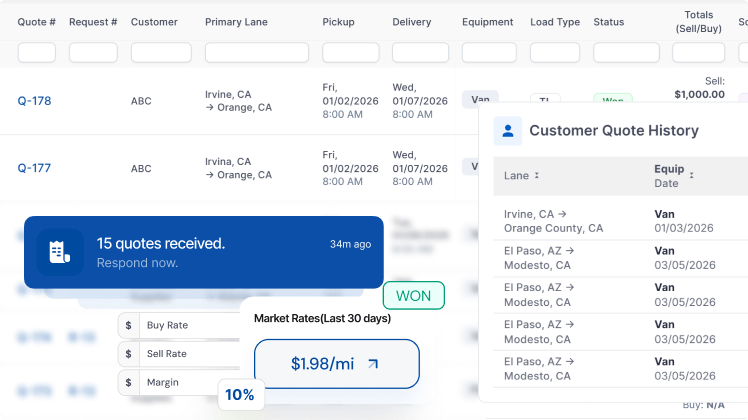 LoadStop Broker TMS quotation management dashboard screen showing freight quote requests, carrier rates, and quote history.
