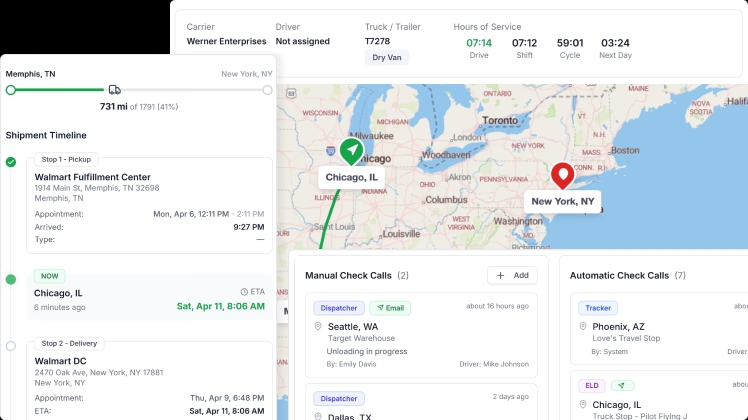 LoadStop AI network planning dashboard showing freight lane networks, route loops, and dispatch planning optimization.