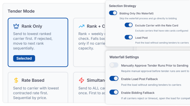 LoadStop hybrid waterfall tendering settings showing ranked carrier selection, waterfall rules, and rate-based coverage options.