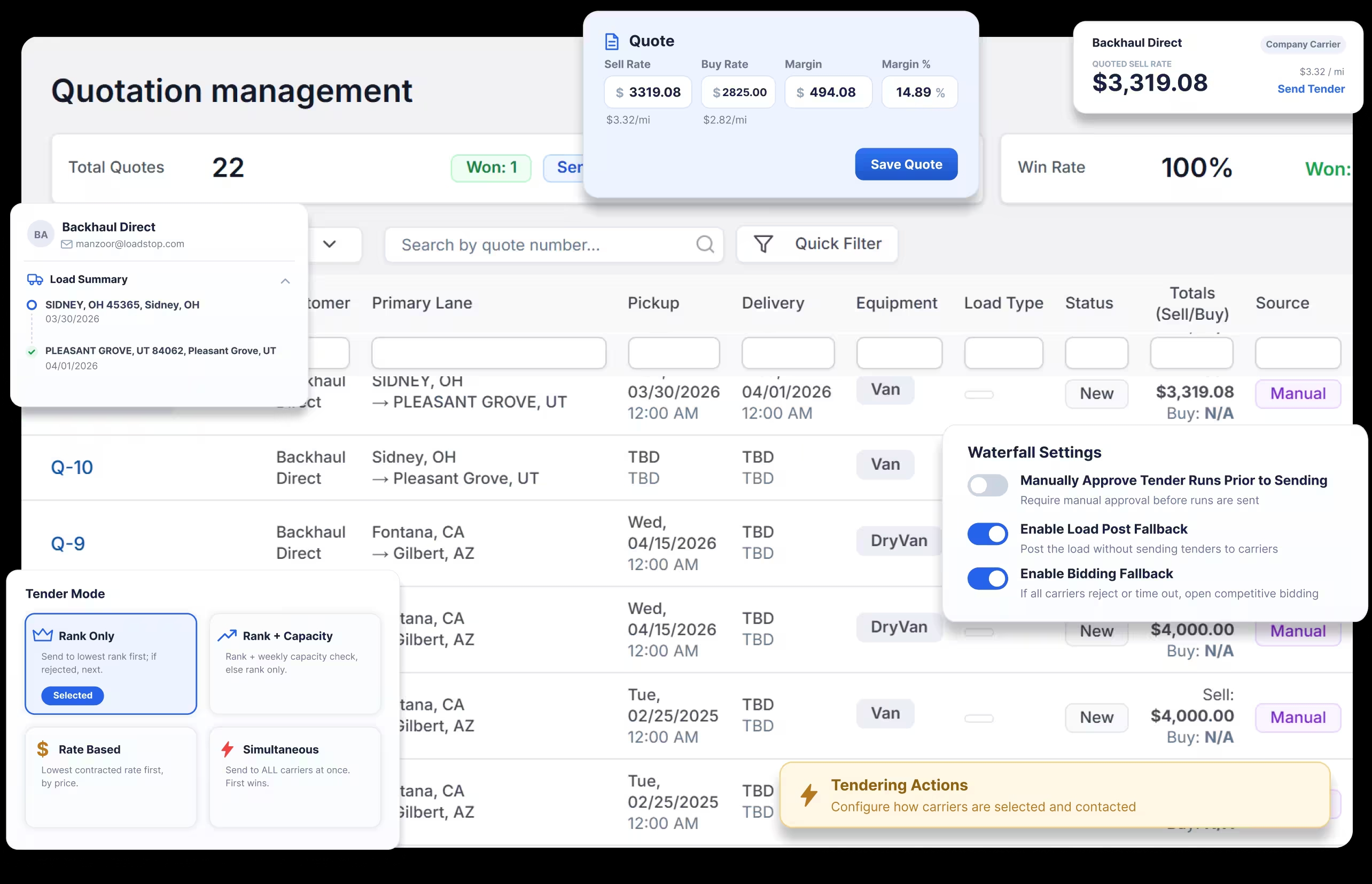 LoadStop bidding automation dashboard