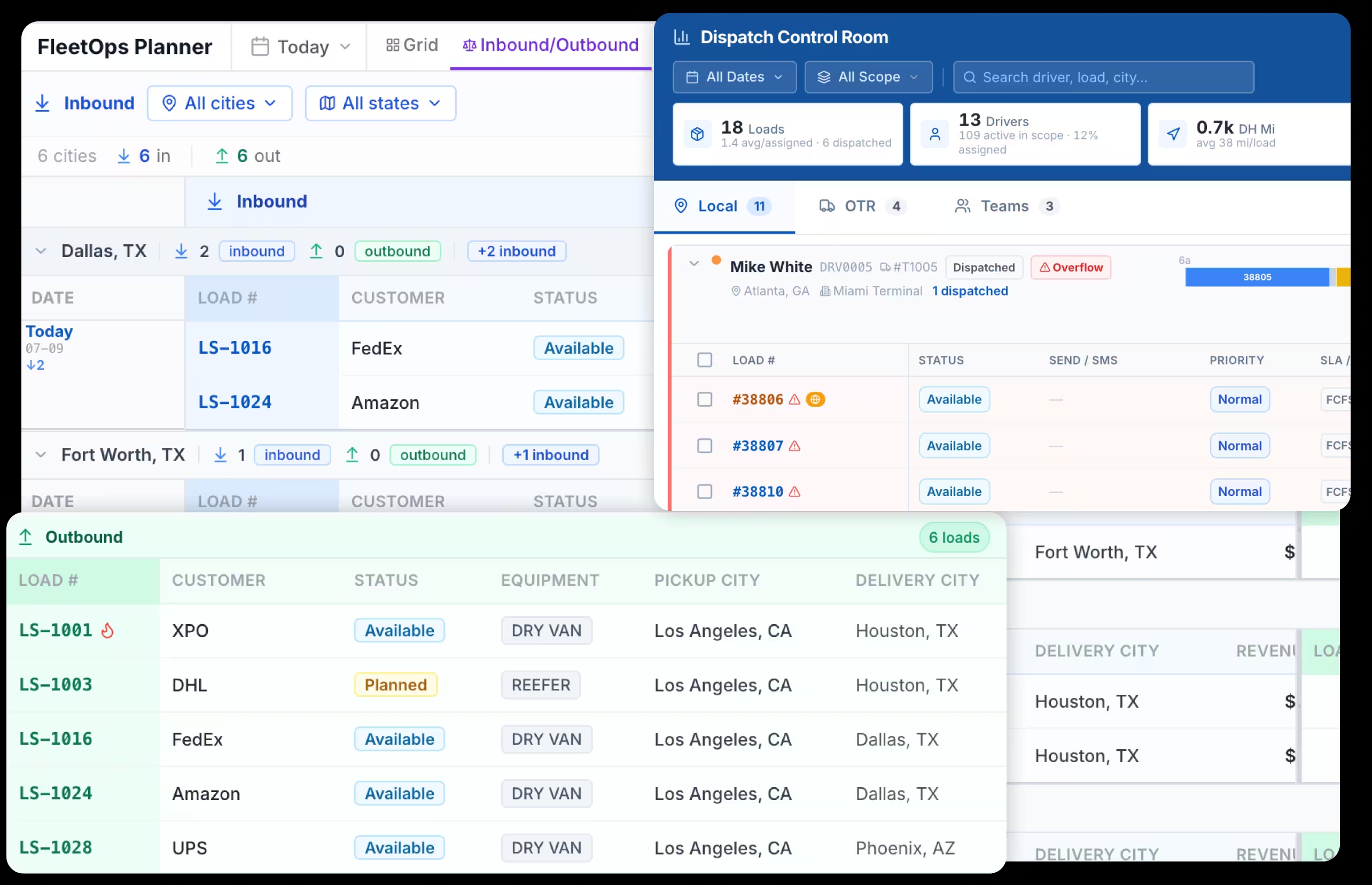 LoadStop dispatch management dashboard with load assignment, driver communication, dispatch board, and stop-level pickup status