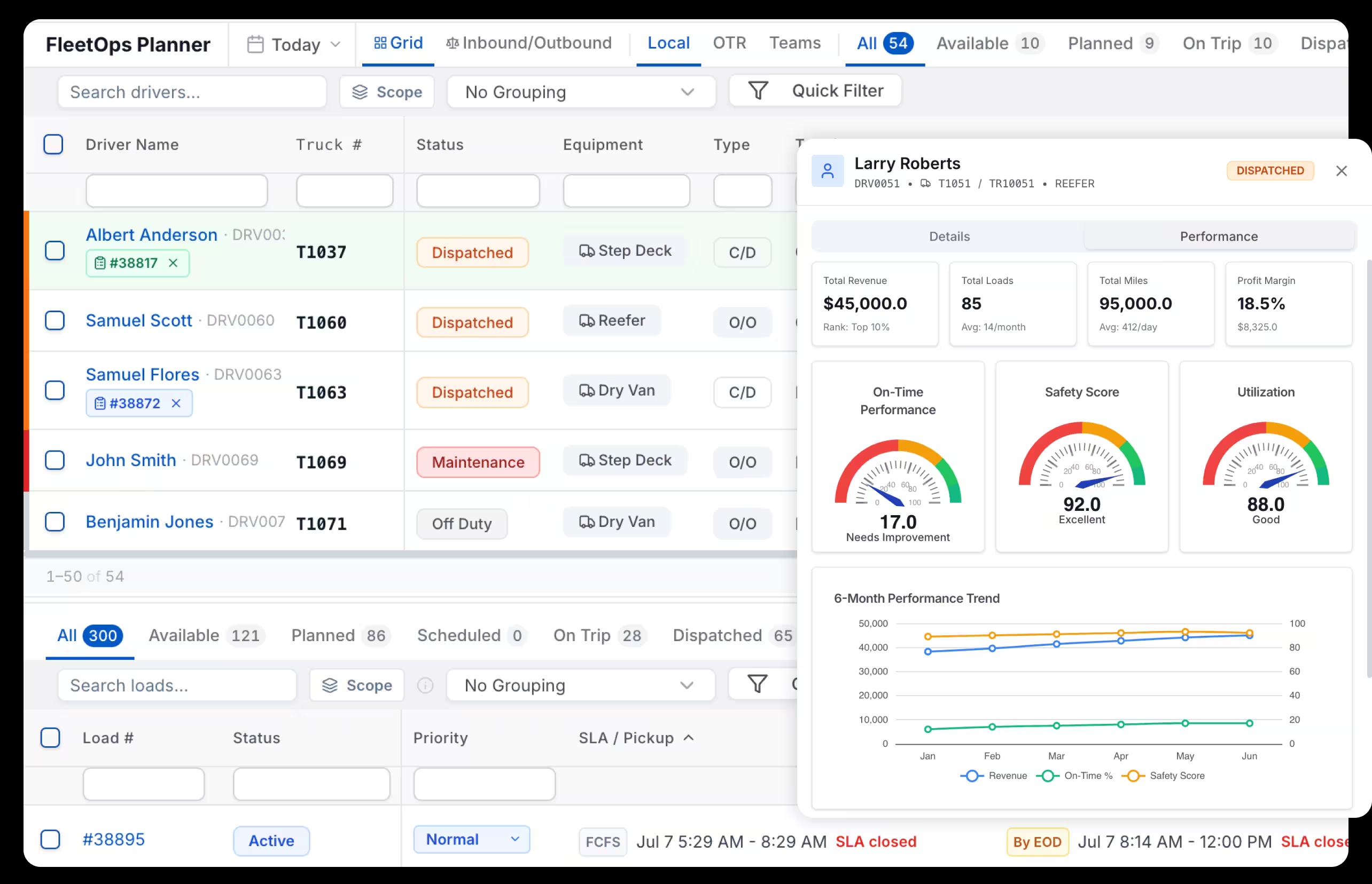 LoadStop fleet management dashboard