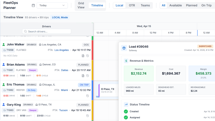 LoadStop FleetOps Planner main dashboard showing all plan loads with relevant stats, ETAs, and metrics in timeline view.
