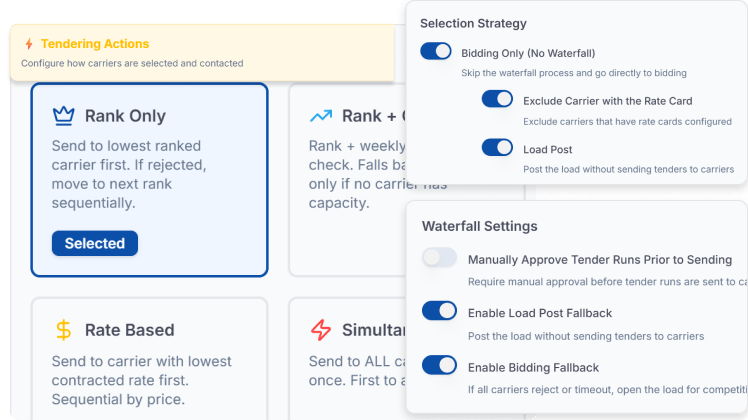 LoadStop Shipper TMS waterfall tendering settings screen showing carrier ranking, rate-based routing, and fallback options.