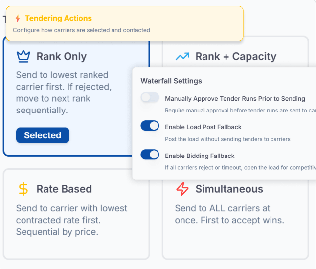 LoadStop Broker TMS waterfall tendering settings screen showing carrier ranking, rate-based routing, and fallback options.
