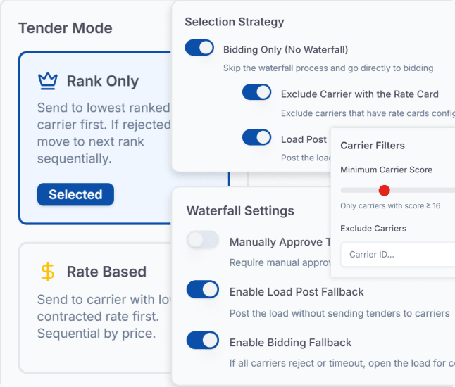 LoadStop Shipper TMS waterfall tendering settings screen showing carrier ranking, rate-based routing, and fallback options.