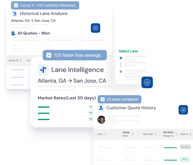 LoadStop Quote module dashboard showing historical lane analysis, customer quote history, and market rates.