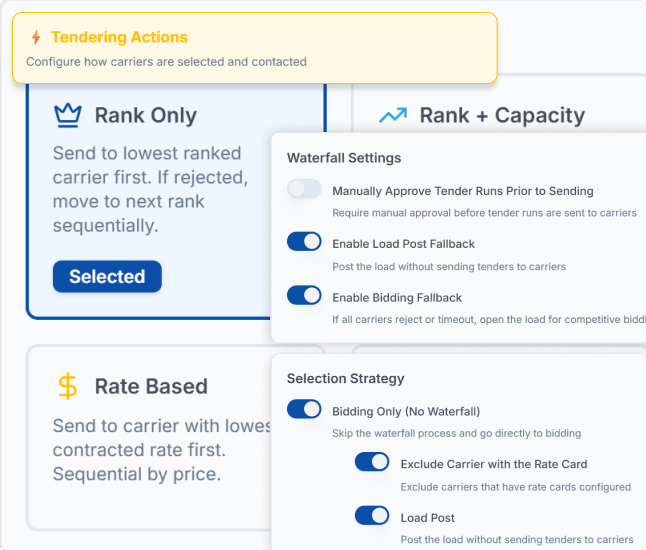 LoadStop hybrid waterfall tendering settings showing ranked carrier selection, waterfall rules, and rate-based coverage options.