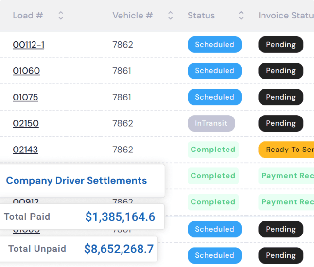 LoadStop Driver Settlements screen showing load list with vehicle numbers, statuses, invoice status, and total paid amounts.