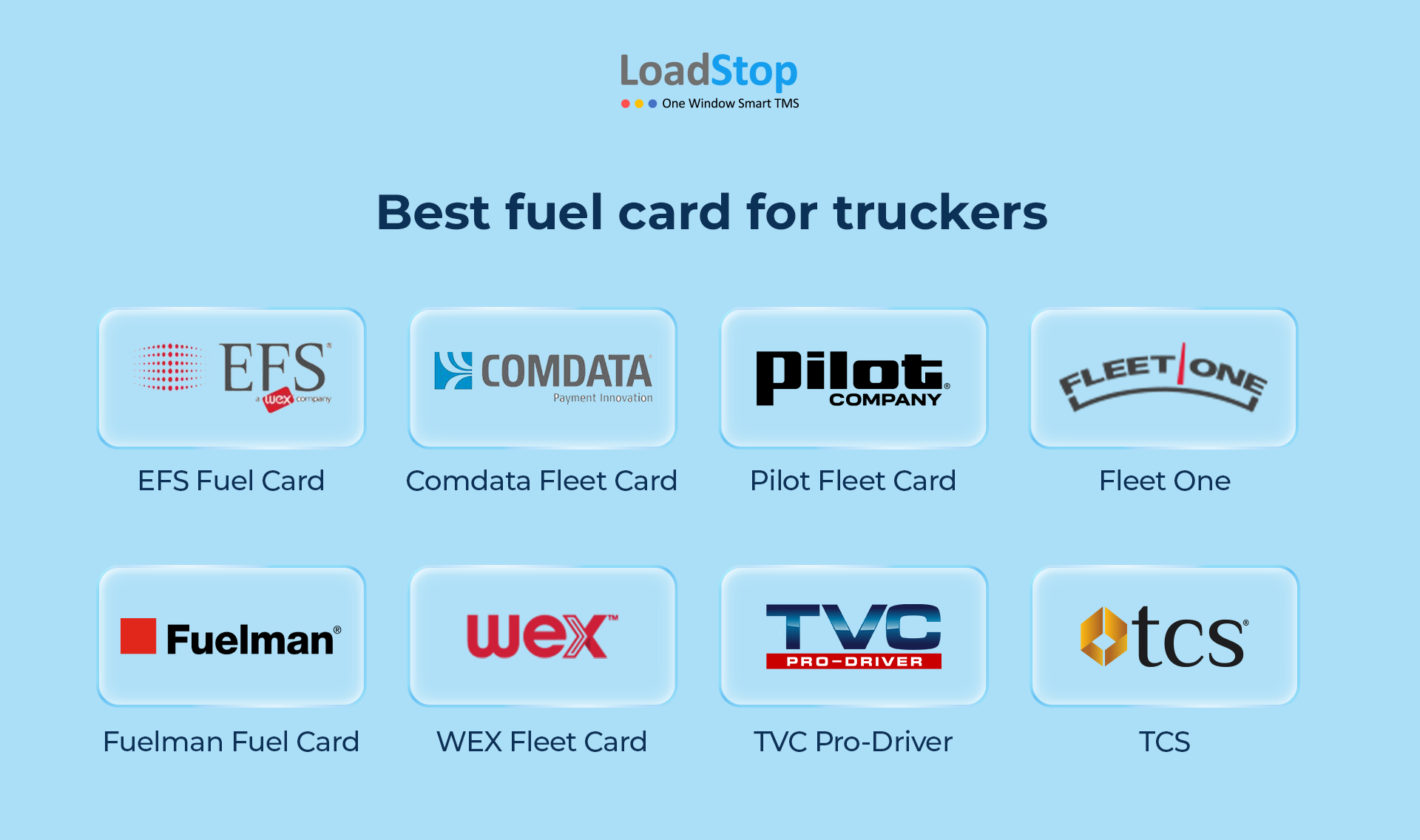 Best Fuel Card for Truckers