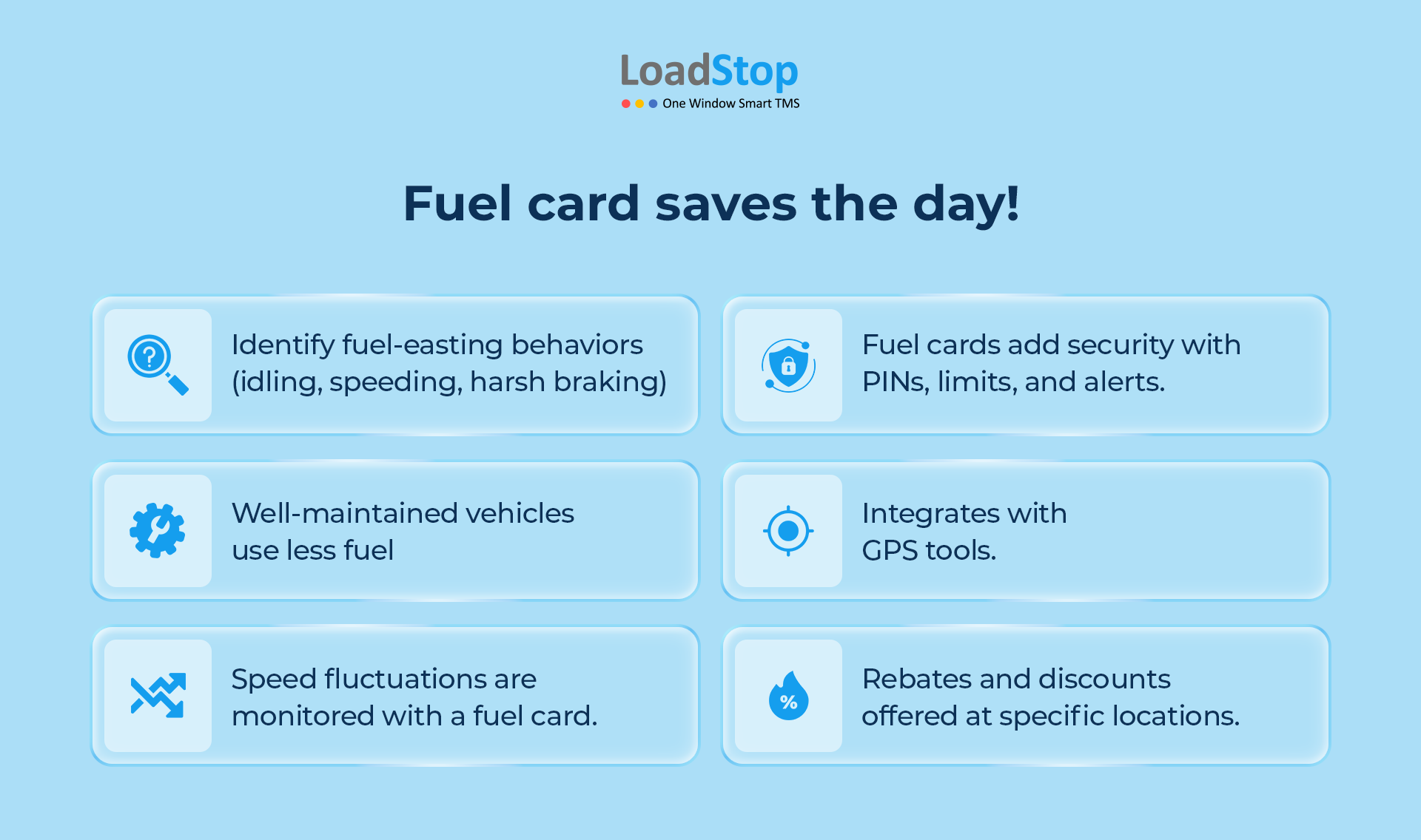 Fuel card saves the day!