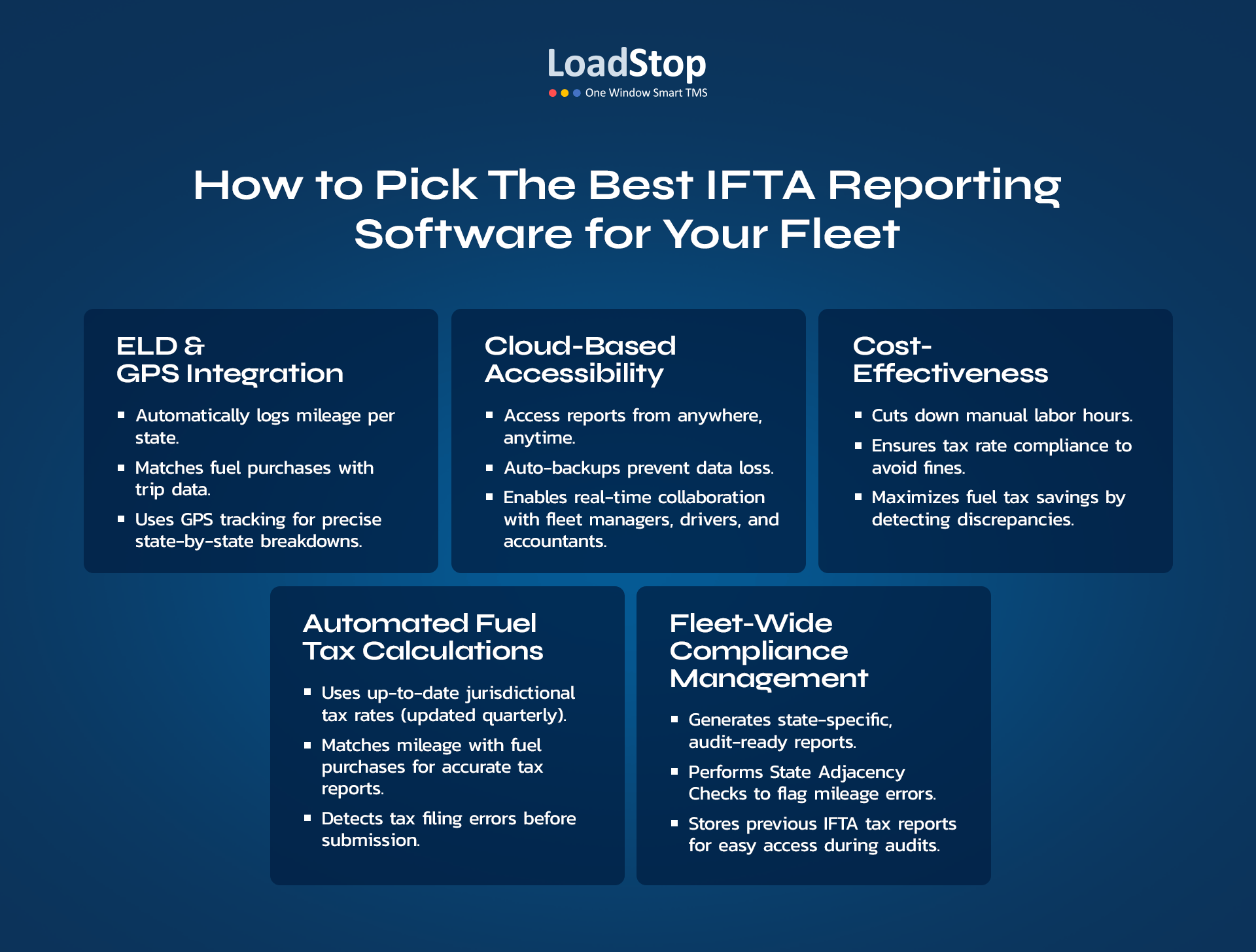 Choosing the best IFTA reporting software for your fleet