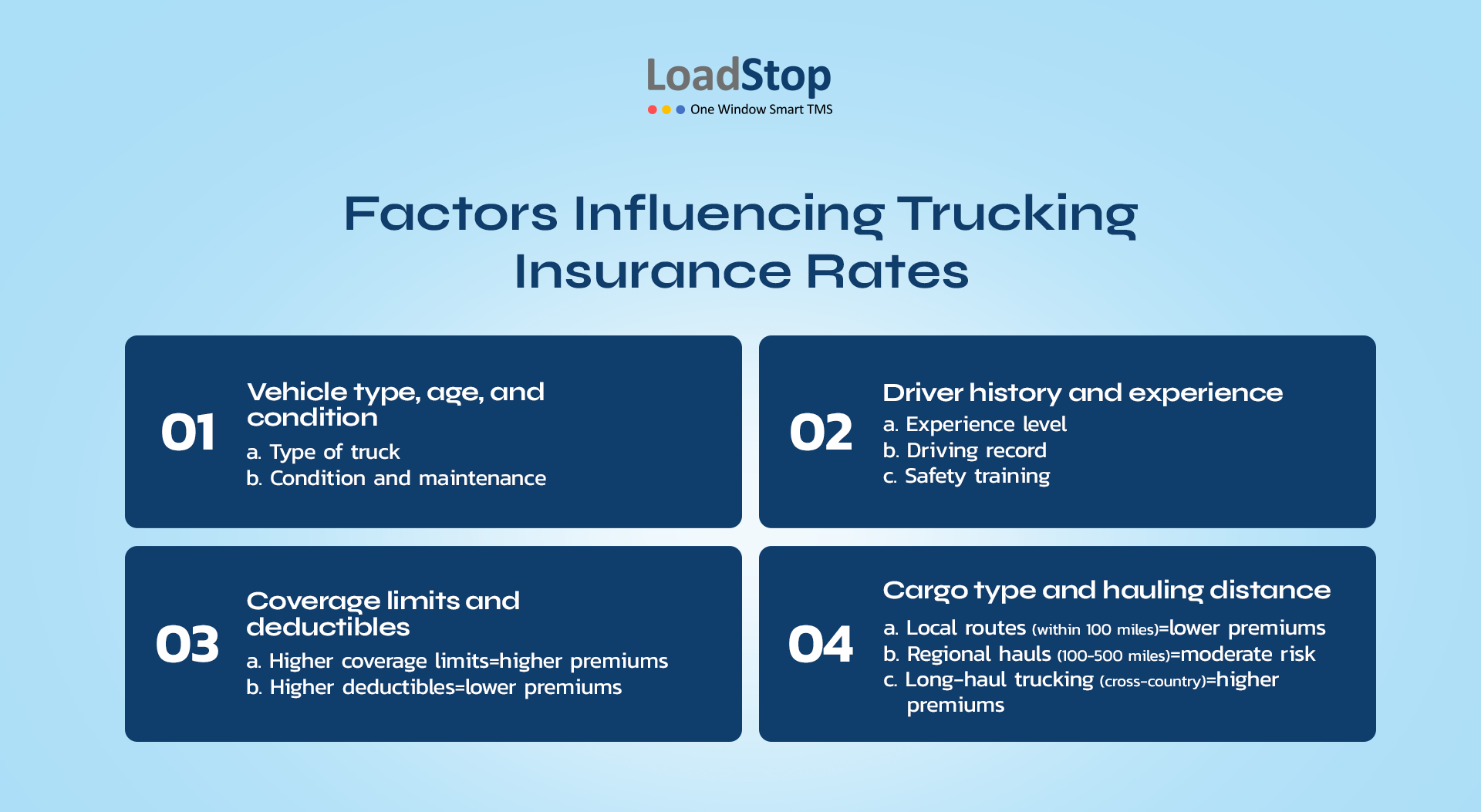 Factors that influence trucking insurance rates