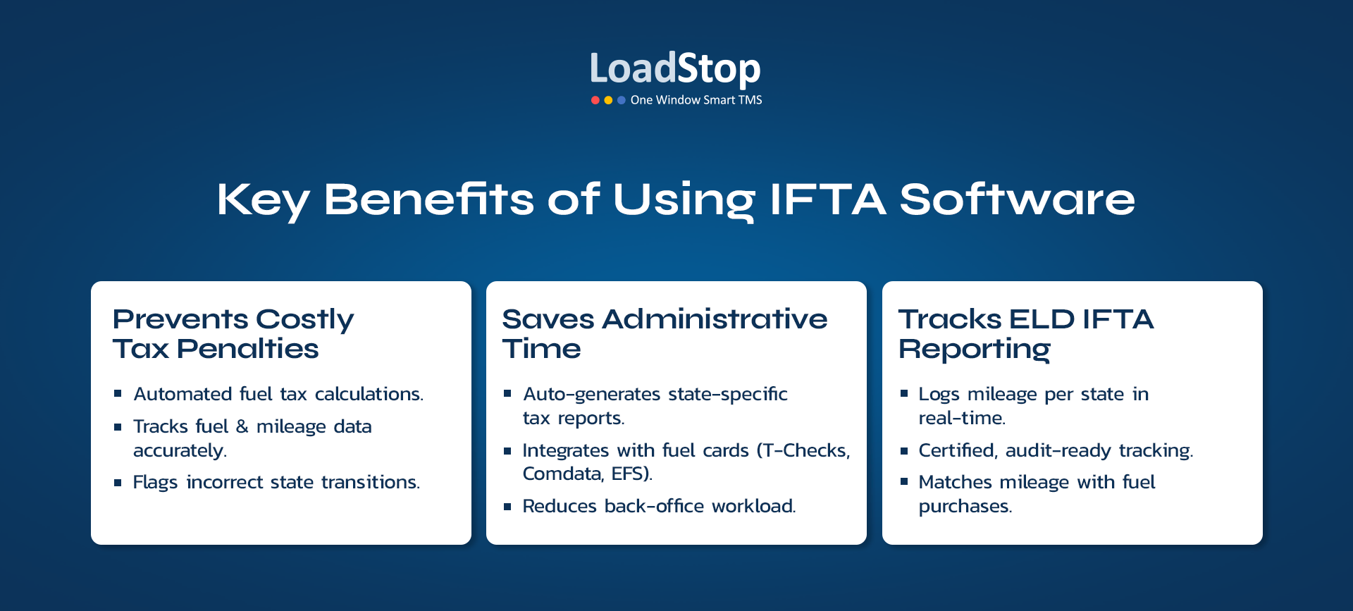 How IFTA software lowers operational costs