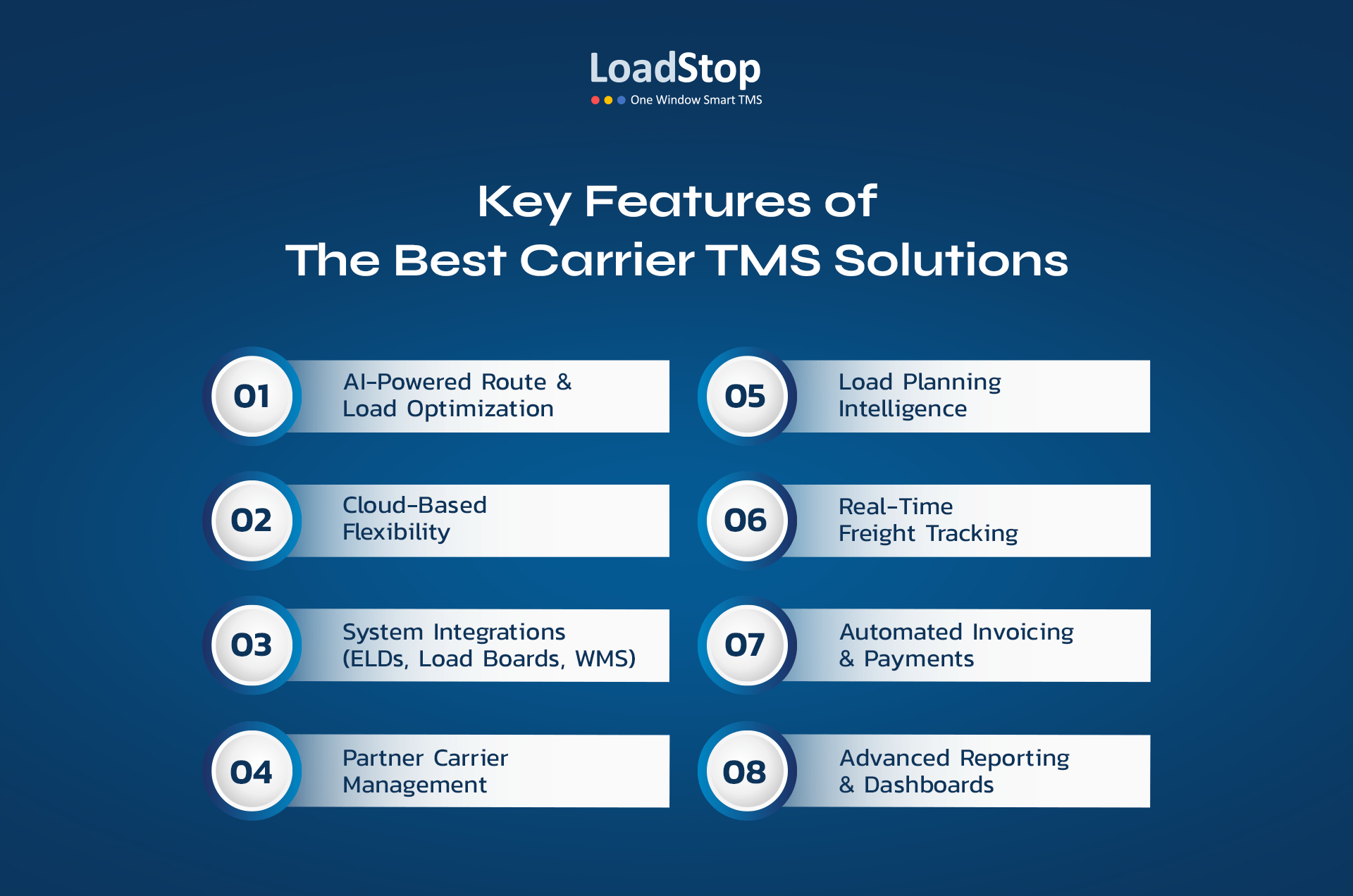 Key features of the best carrier TMS solutions