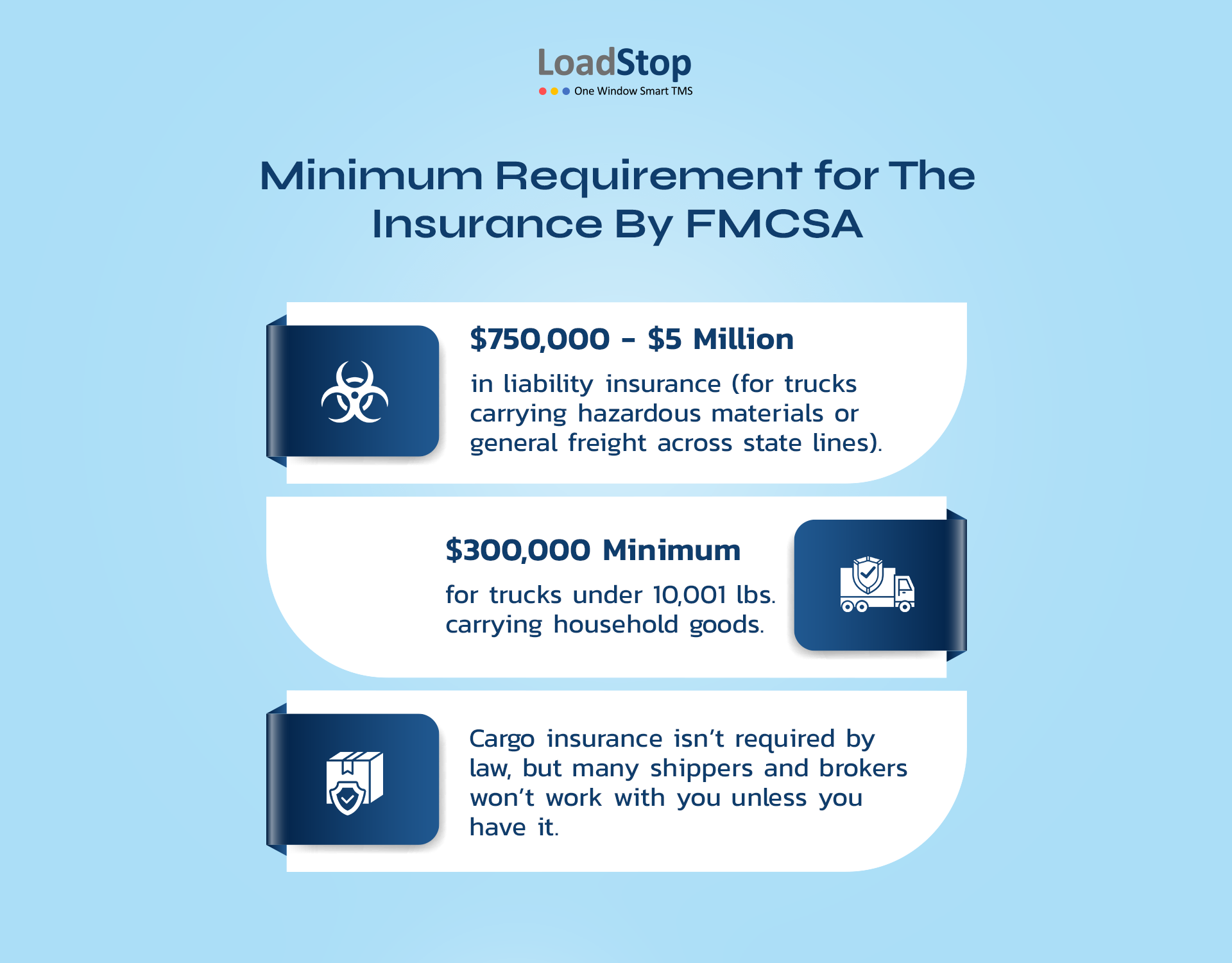 Why trucking insurance rate is essential