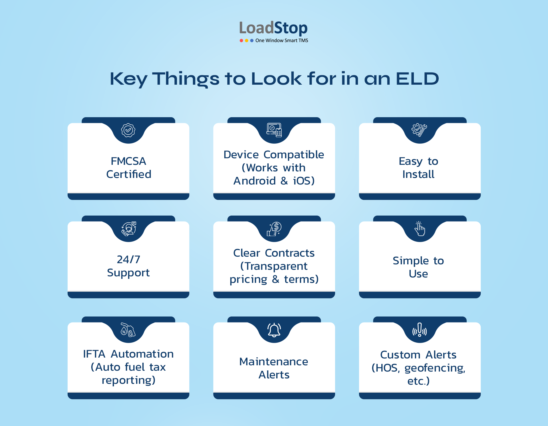 Things to consider when choosing an ELD solution
