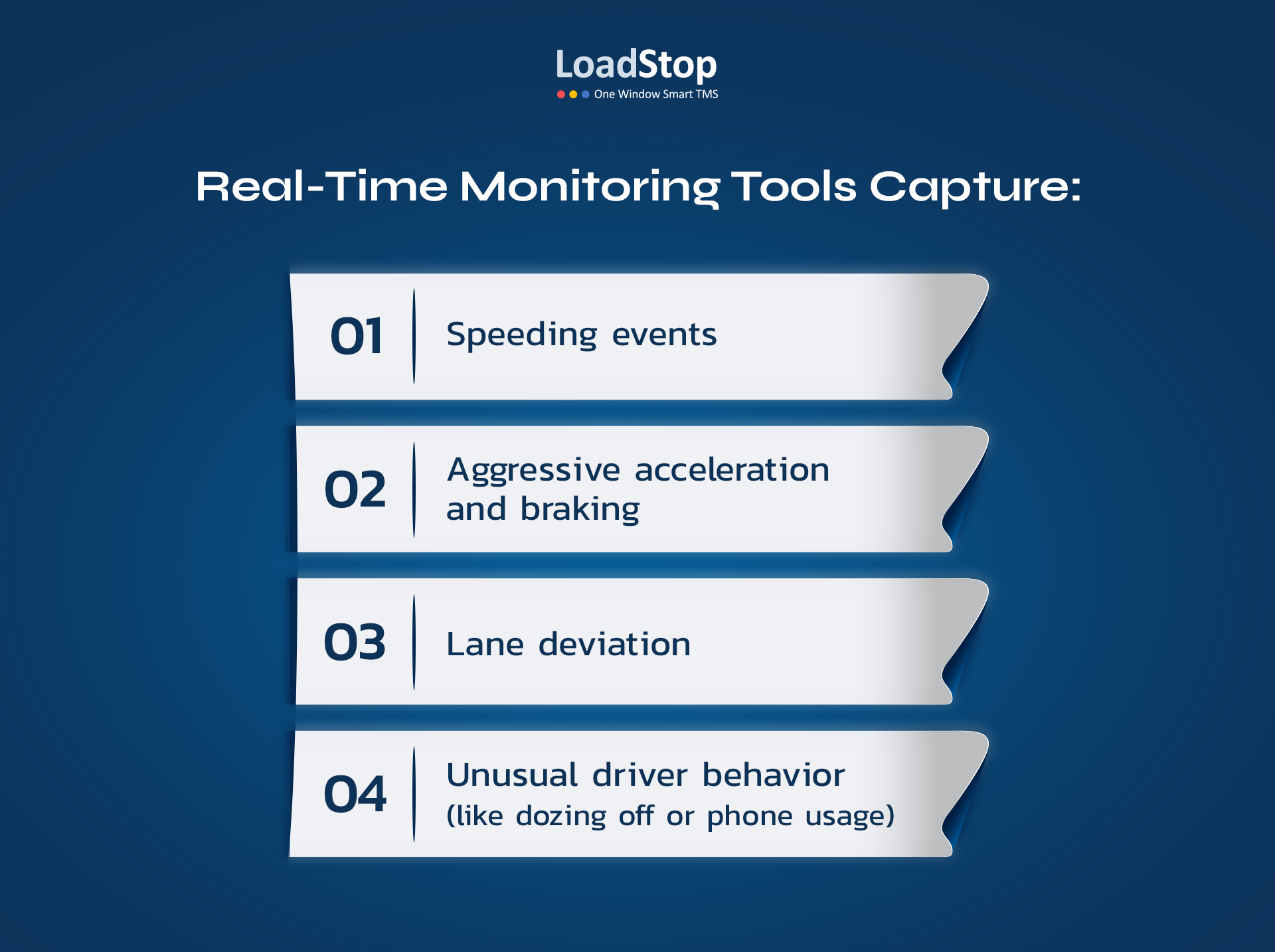 Why is monitoring fleet driving behavior critical