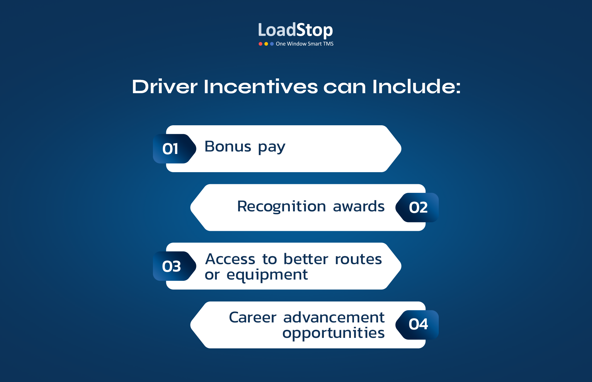 Reward efficient fleet drivers