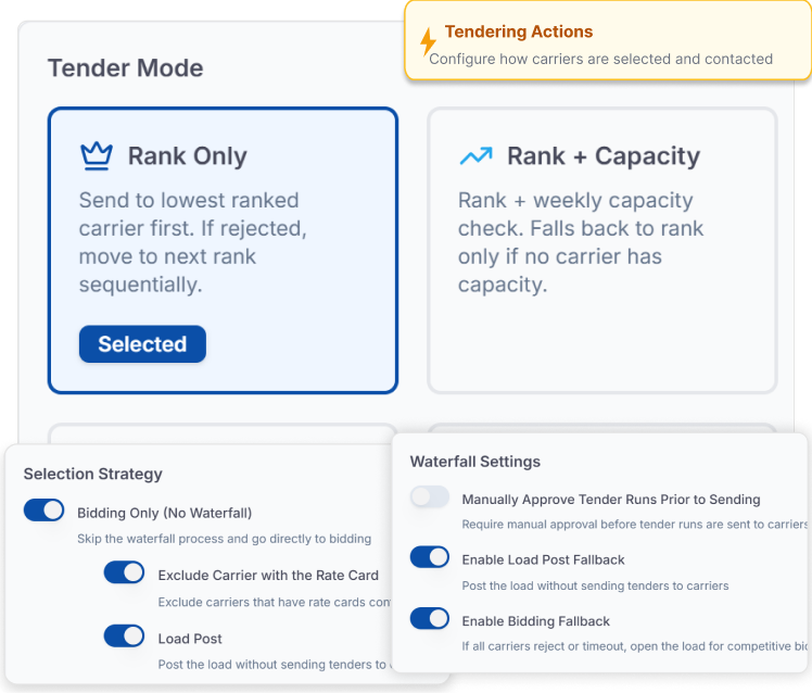 LoadStop tendering rules configuration showing rank modes and waterfall settings