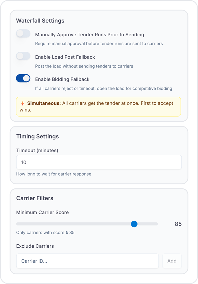 LoadStop waterfall settings showing load post and bidding fallback options