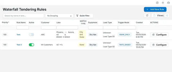 LoadStop Waterfall Tendering rule list with sequence, conditions, and actions