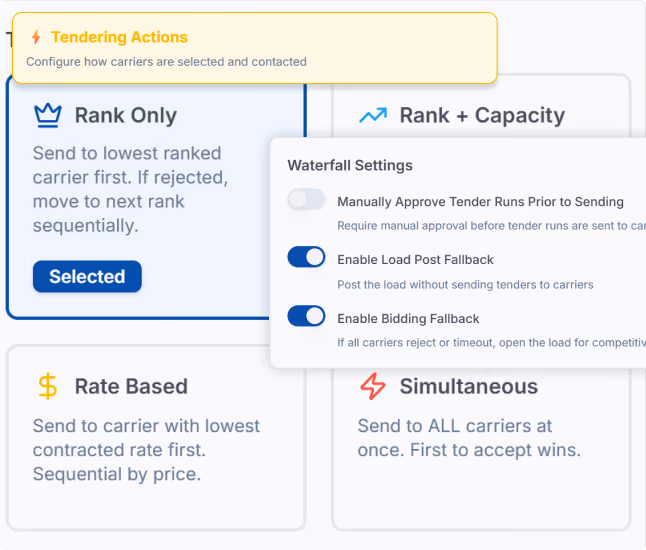 LoadStop Broker TMS waterfall tendering settings screen showing carrier ranking, rate-based routing, and fallback options.