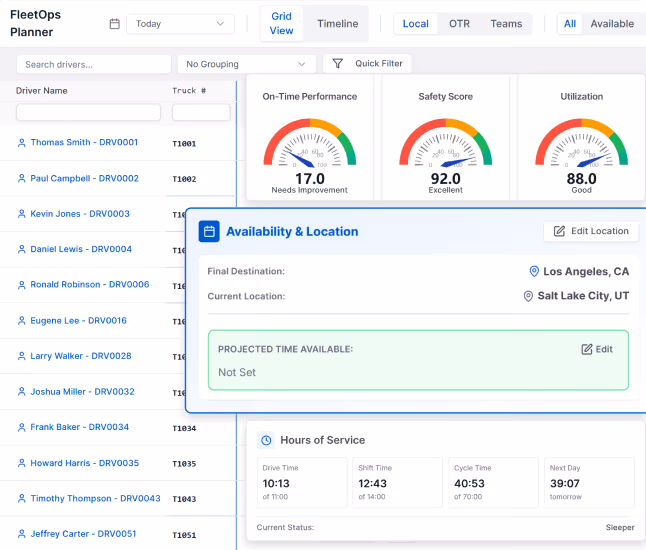 LoadStop FleetOps Planner dashboard showing AI dispatch planning, driver availability, utilization, and HOS monitoring