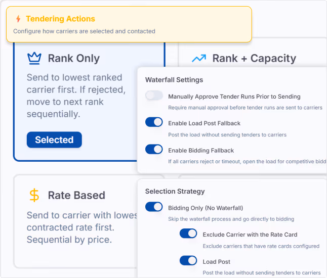 LoadStop hybrid waterfall tendering settings showing ranked carrier selection, waterfall rules, and rate-based coverage options.