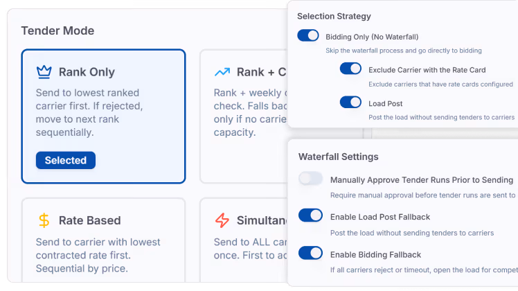 LoadStop hybrid waterfall tendering settings showing ranked carrier selection, waterfall rules, and rate-based coverage options.