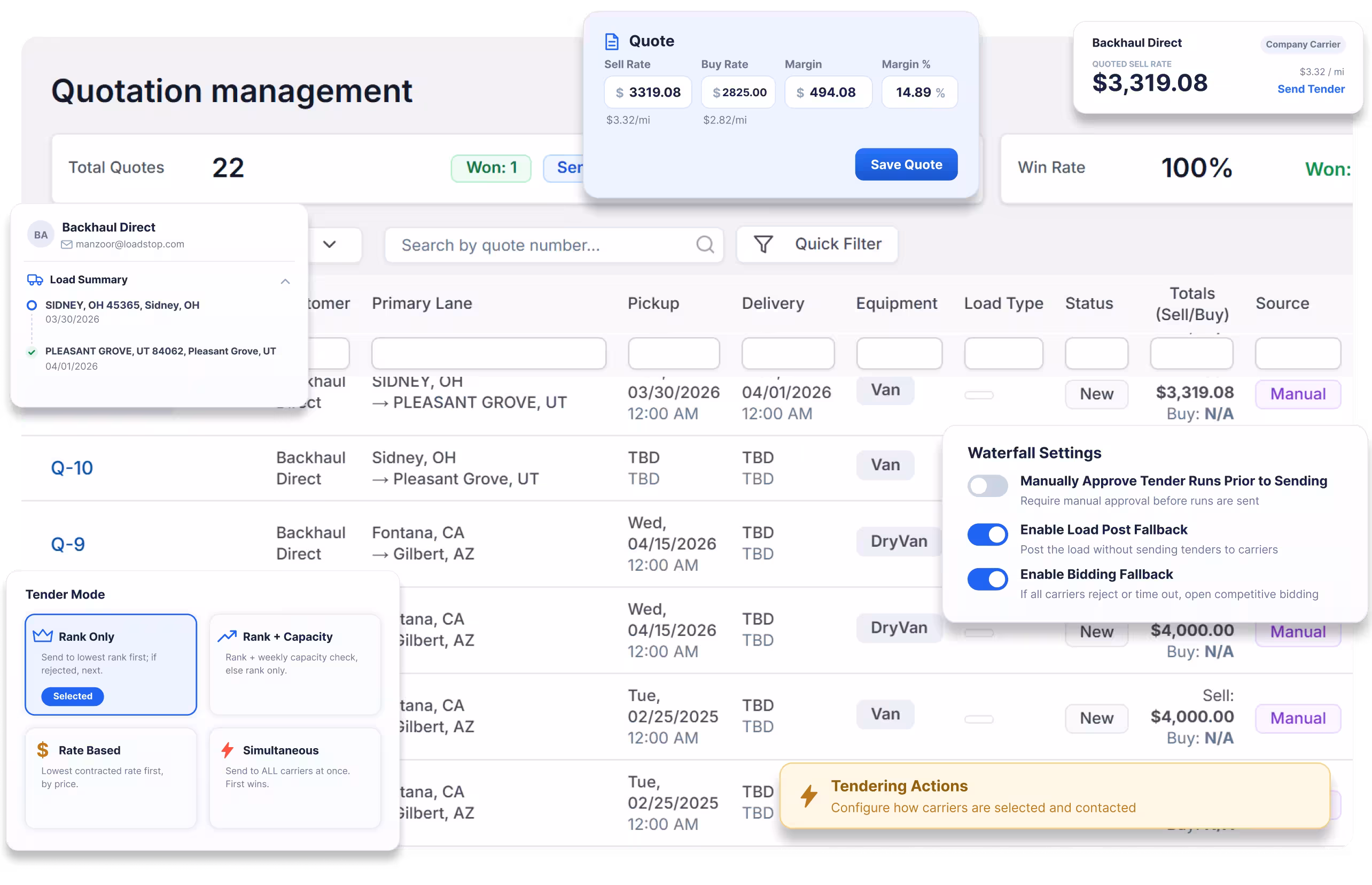 LoadStop bidding automation dashboard