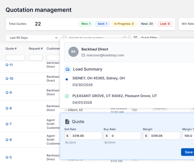 LoadStop Quotation Management dashboard showing quote management, load summary, buy rate, sell rate, and margin fields.