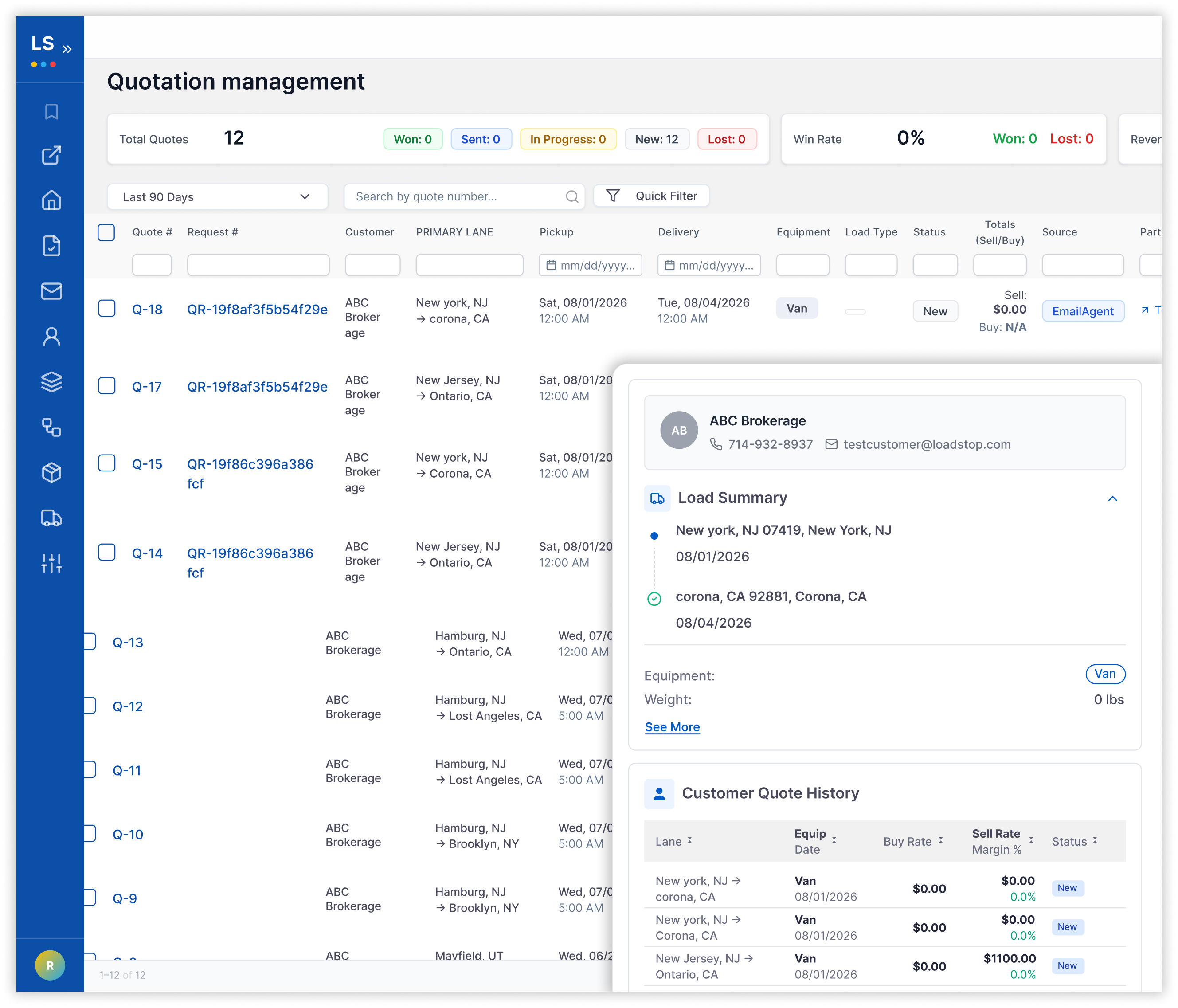 LoadStop Quotation Management with load summary, buy rate, sell rate, and customer quote history