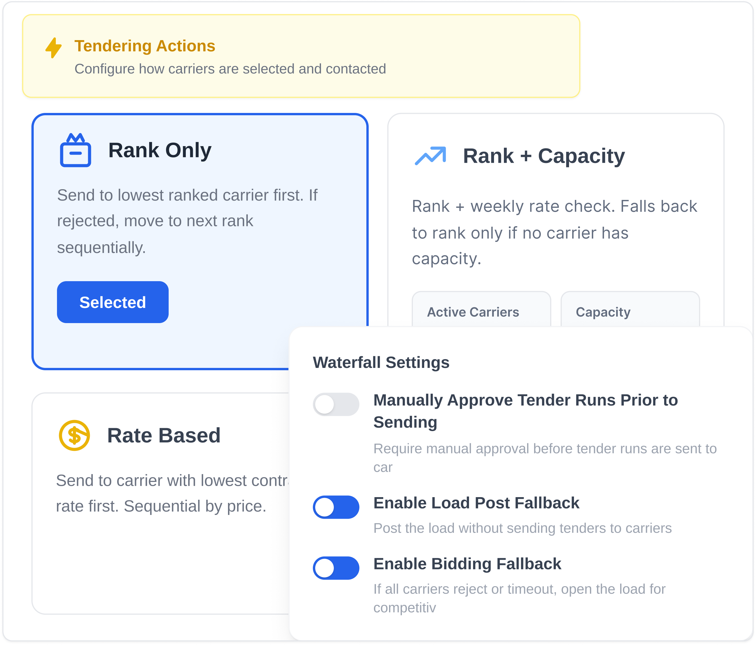 LoadStop Tendering Actions with Rank Only selected and Waterfall Settings overlay