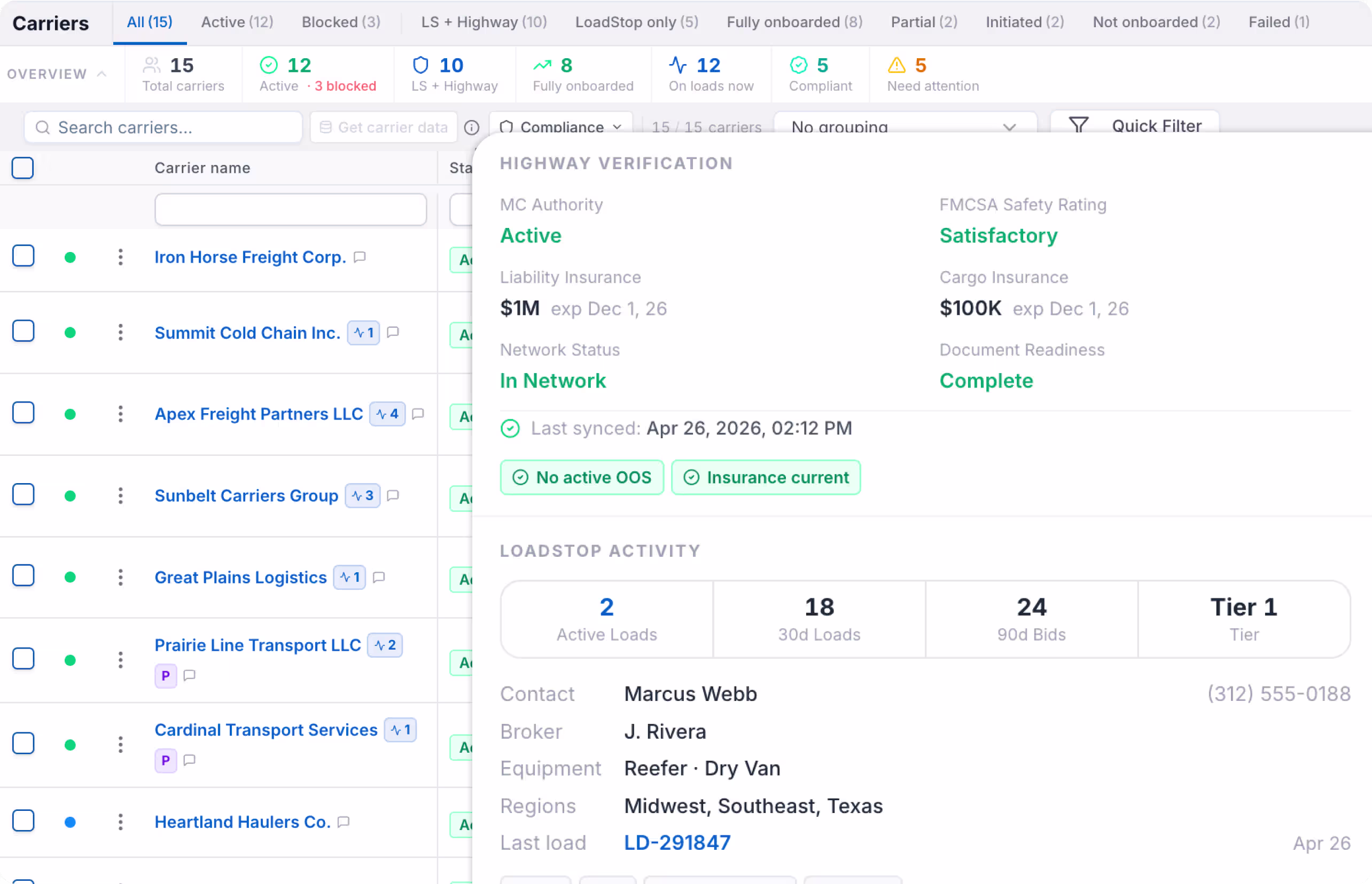 LoadStop Cover Load Tenders and Bidding with load analytics overlay