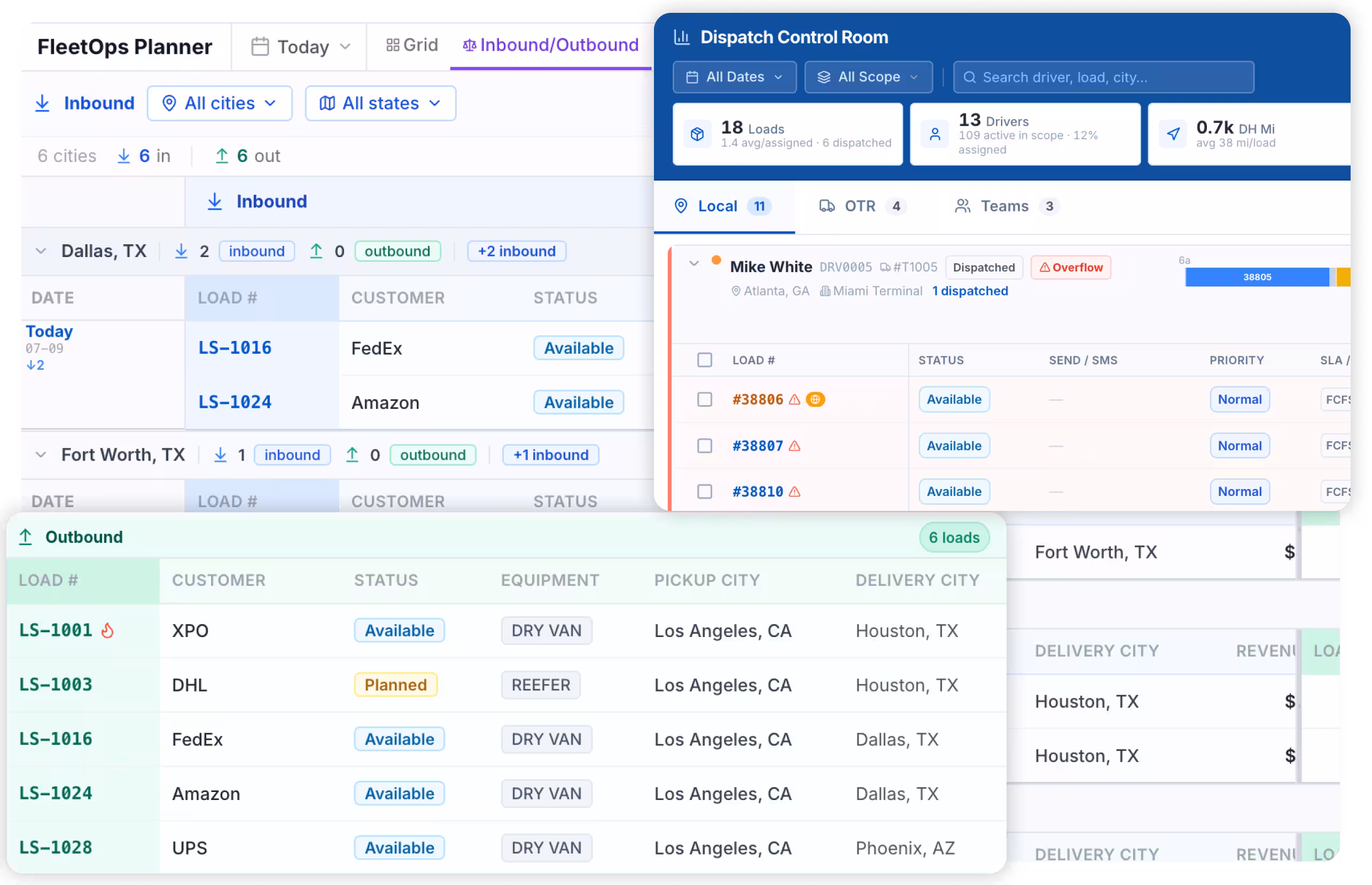 LoadStop dispatch management dashboard with load assignment, driver communication, dispatch board, and stop-level pickup status