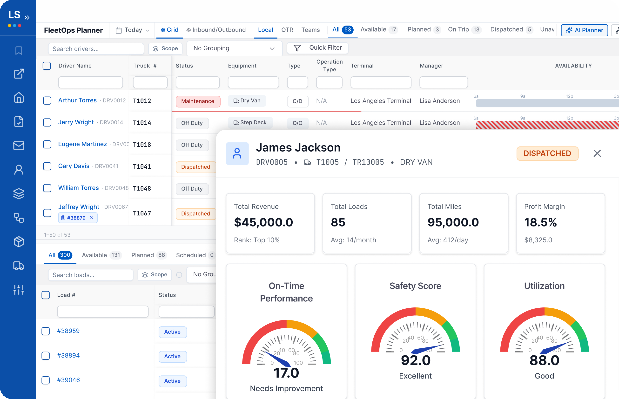 LoadStop FleetOps Planner with driver profile overlay showing revenue, on-time, safety, and utilization