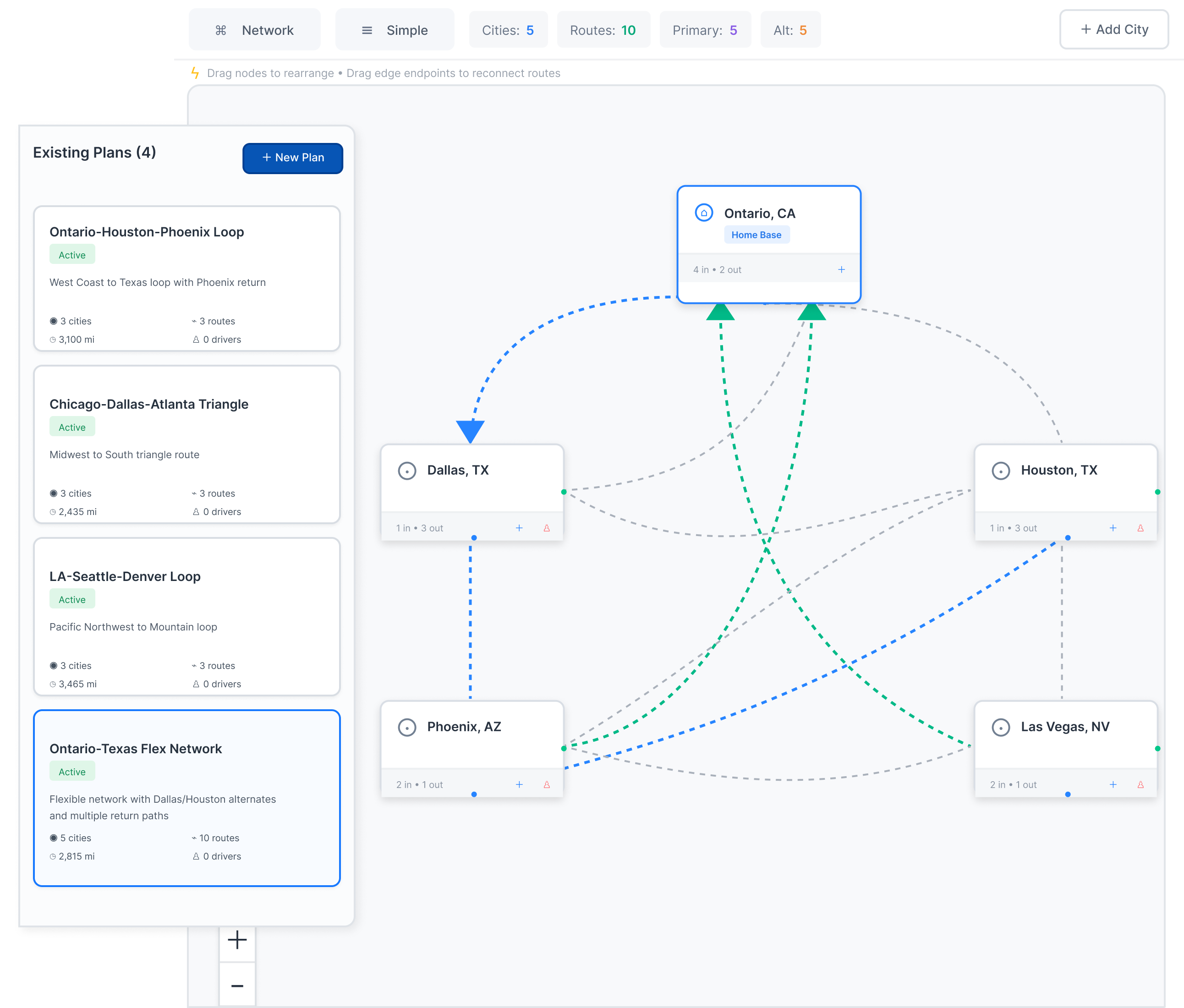 LoadStop Network Planning with lane loops connecting Ontario, Dallas, Houston, Phoenix, and Las Vegas
