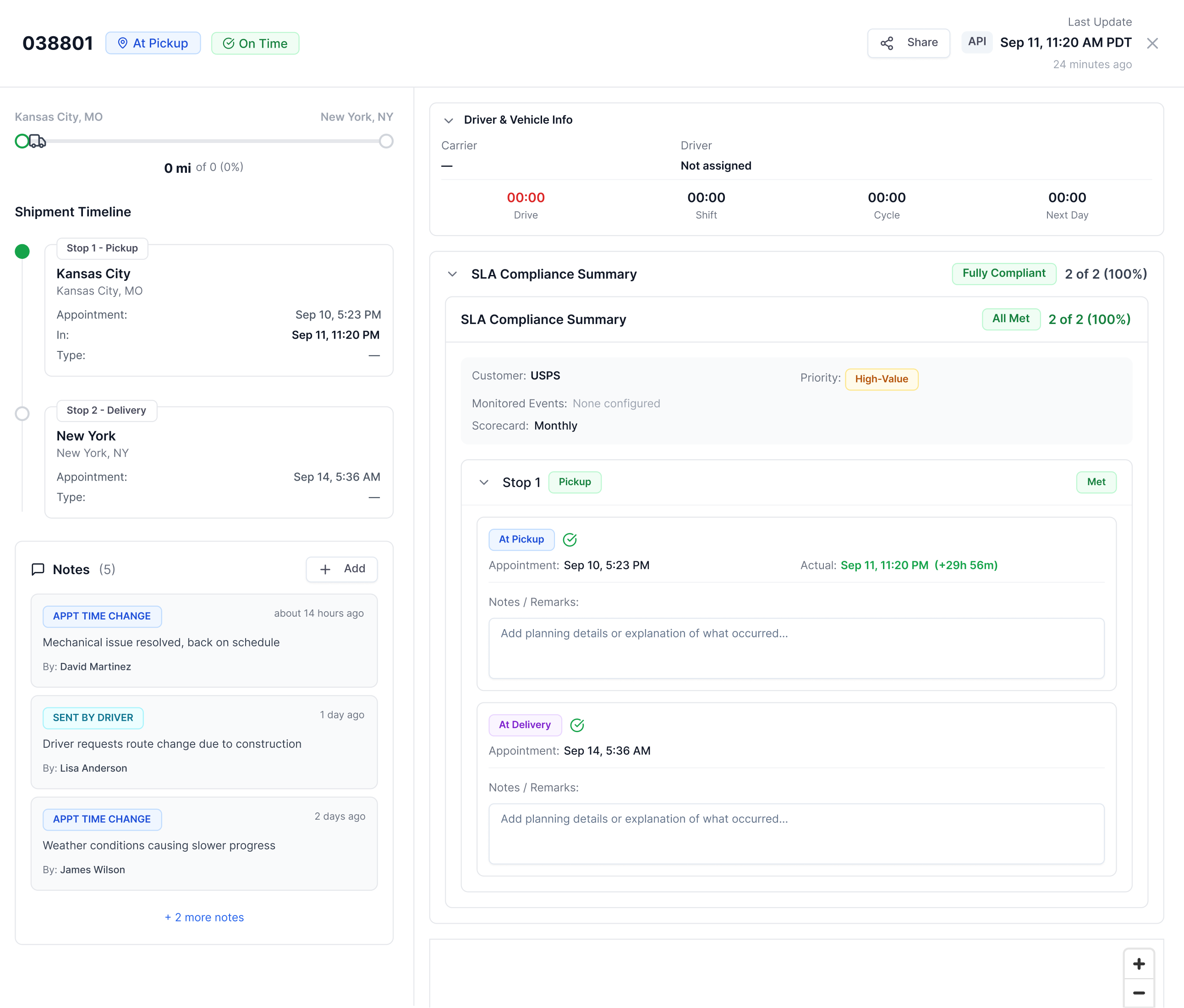 LoadStop shipment timeline with SLA Compliance Summary for pickup and delivery
