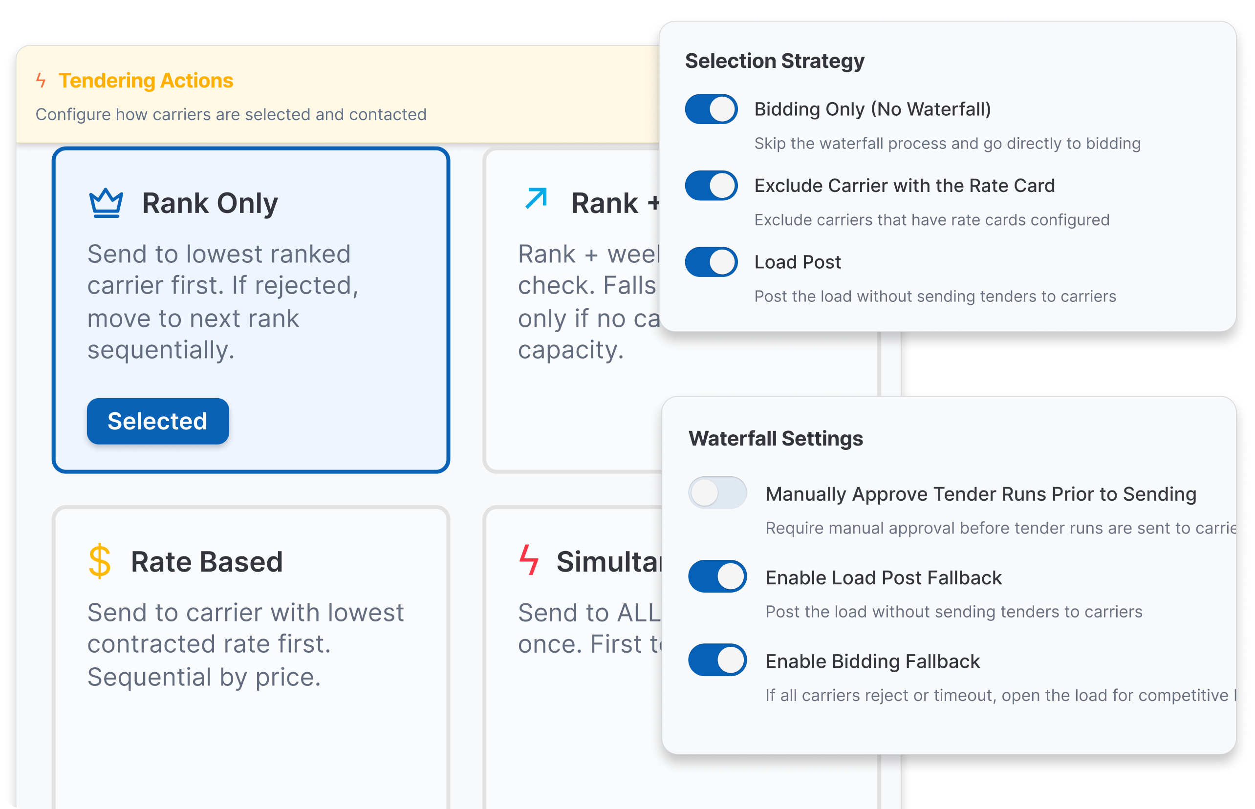 LoadStop Tendering Actions with Rank Only selected, Selection Strategy, and Waterfall Settings