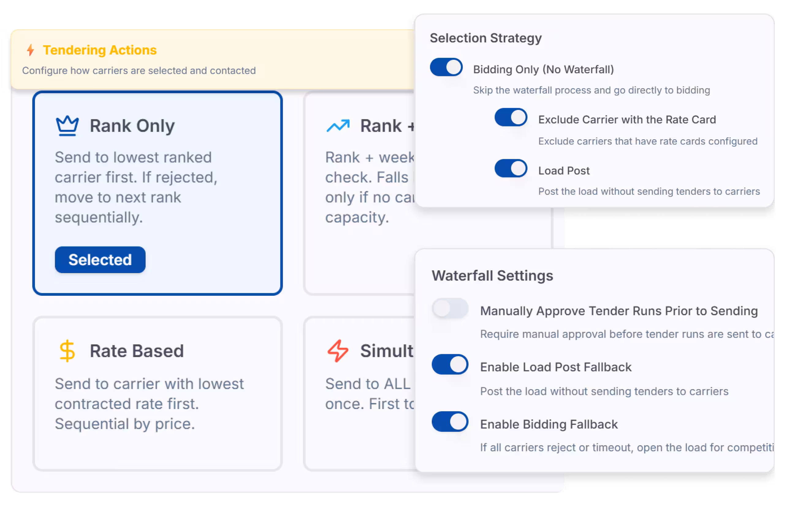 LoadStop waterfall tendering automation