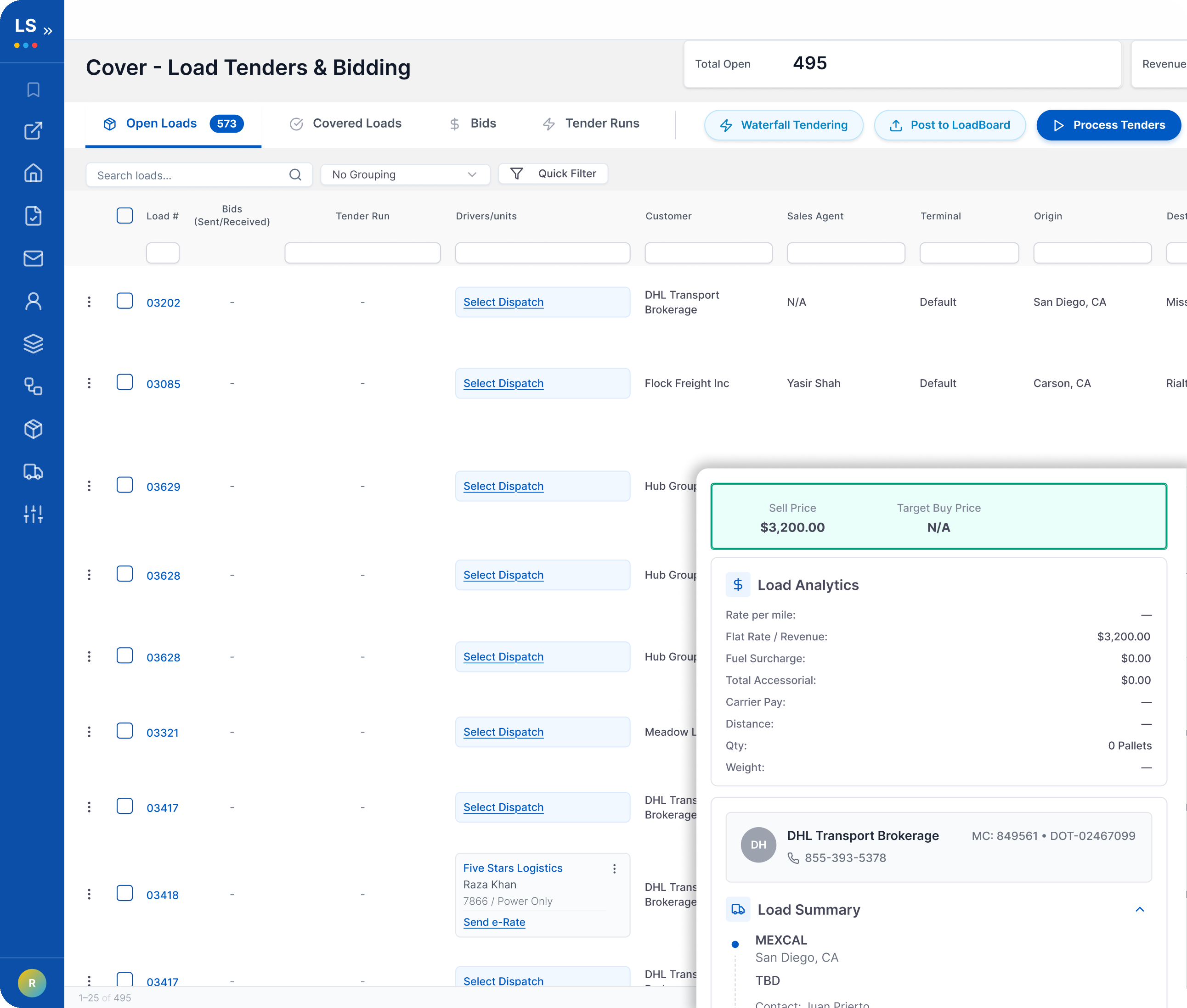 LoadStop Cover Load Tenders and Bidding with load analytics overlay
