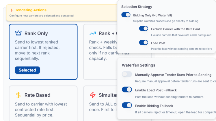 LoadStop hybrid waterfall tendering settings showing ranked carrier selection, waterfall rules, and rate-based coverage options.