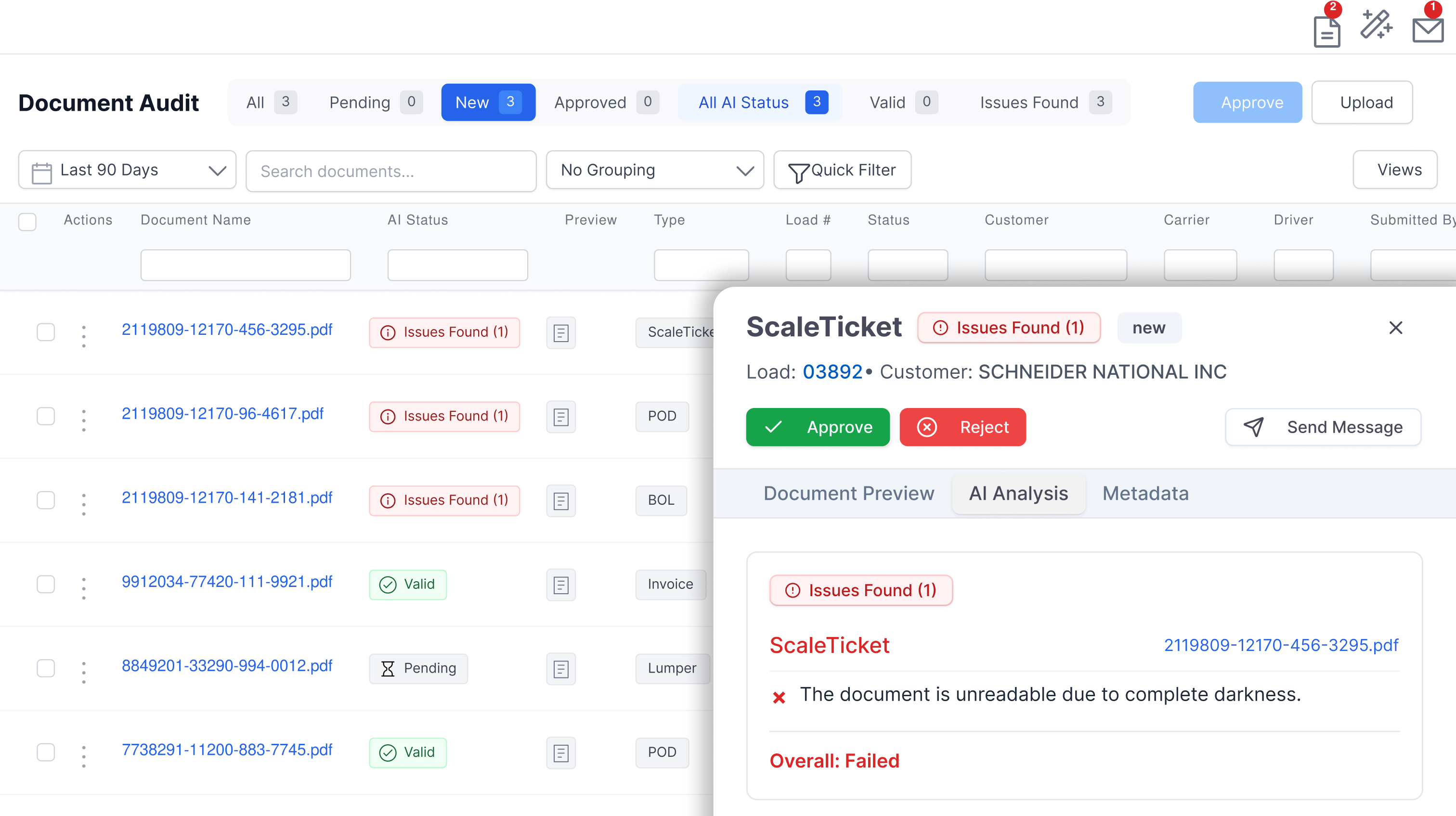 LoadStop Document Audit dashboard with a ScaleTicket flagged for issues, showing approve and reject actions plus AI analysis.