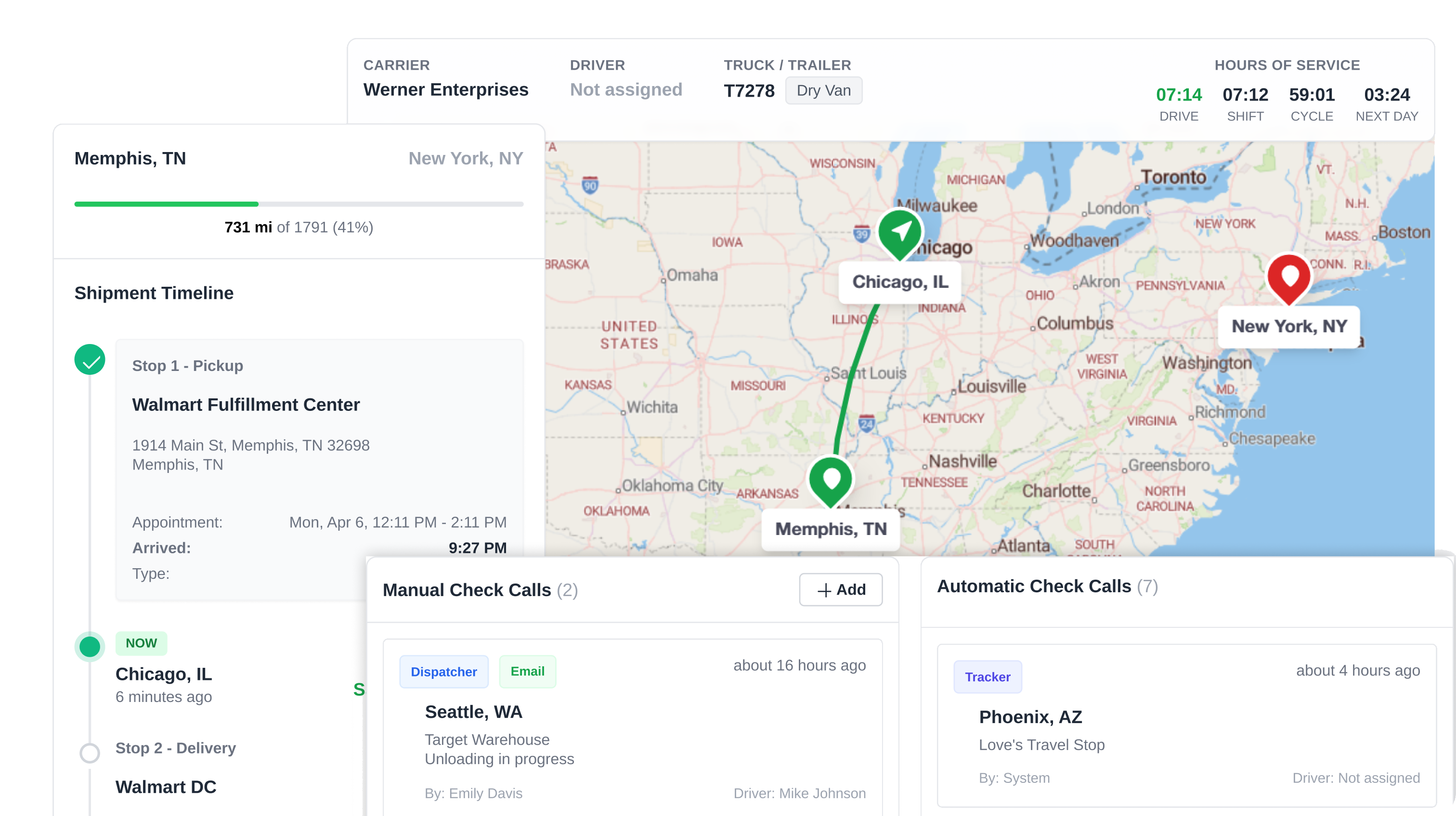 Predictive ETA, shipment timeline, manual check call alert, automated check call alert features within LoadStop's Shipment Tracking dashboard.