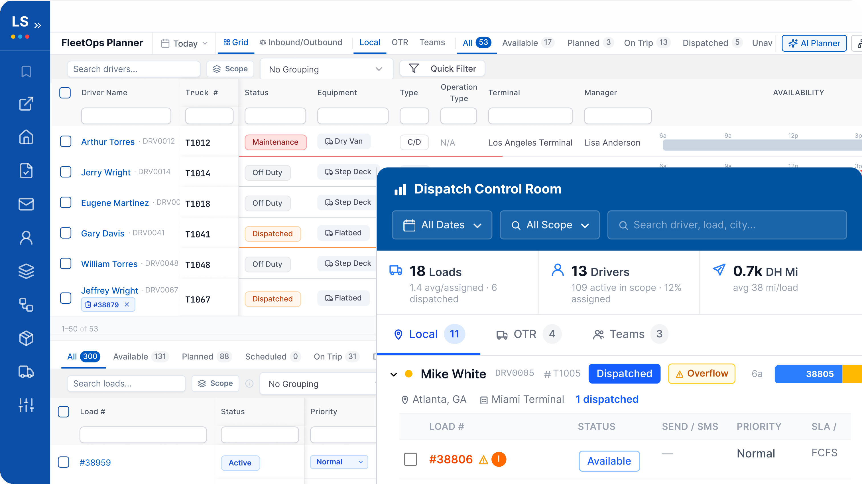 LoadStop FleetOps Planner grid with the Dispatch Control Room overlay showing local loads and driver status.