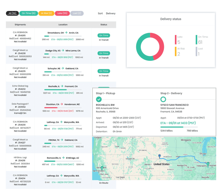 TMS Platform