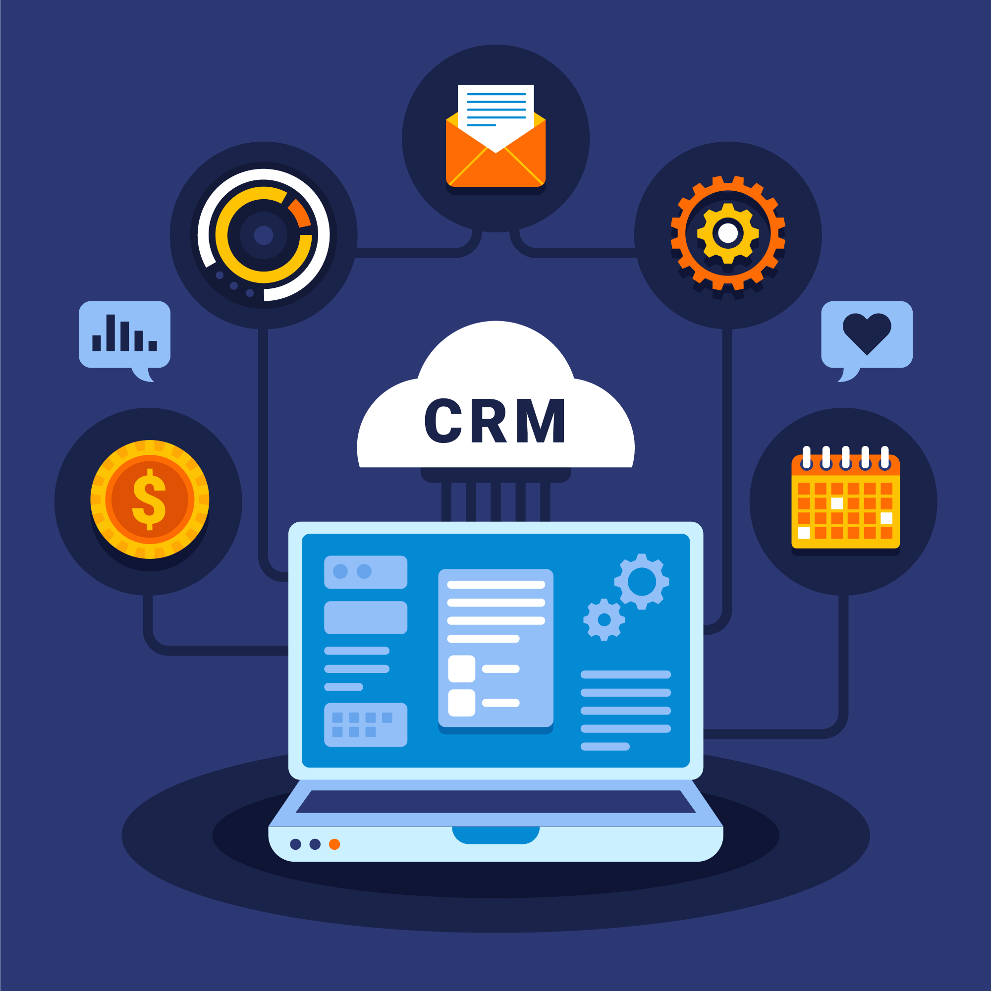 Advanced CRM