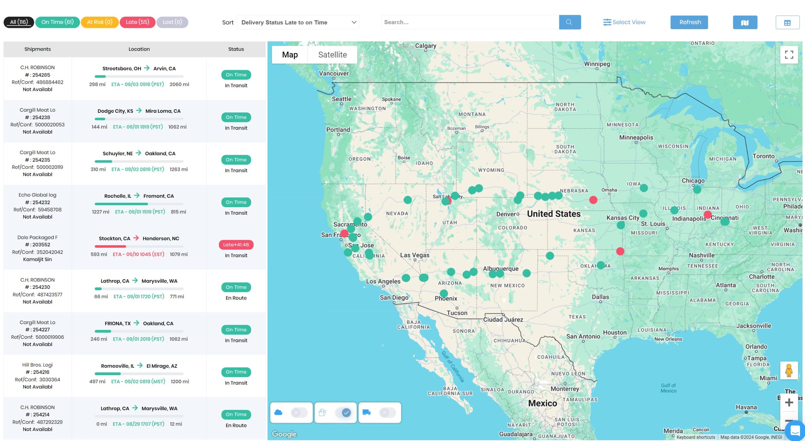 Load Tracking